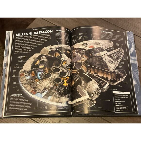 Star Wars The Force Awakens Hardcover Book - Picture 5 of 5